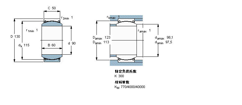 SKF 免維護(hù)徑向球面滑動(dòng)軸承, 鋼/PTFE織物 , 兩面密封件GE90TXE-2LS樣本圖片