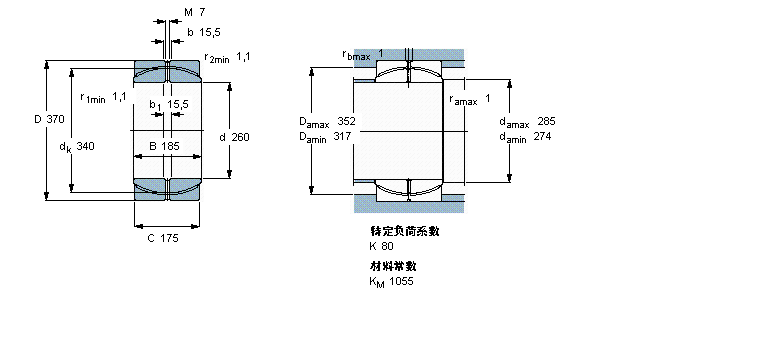 SKF 免維護(hù)徑向球面滑動(dòng)軸承, 鋼/PTFE復(fù)合材料GEP260FS樣本圖片