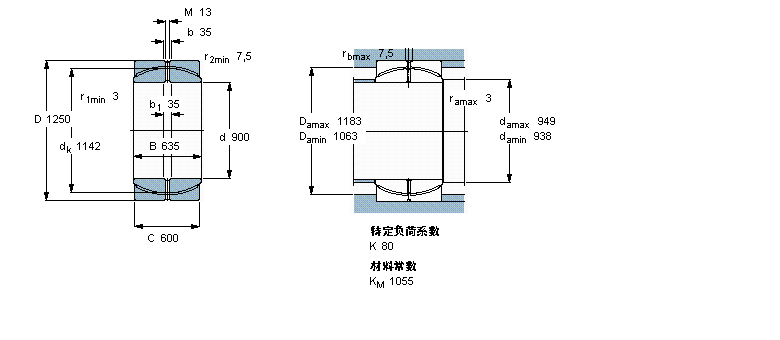SKF 免維護(hù)徑向球面滑動(dòng)軸承, 鋼/PTFE復(fù)合材料GEP900FS樣本圖片