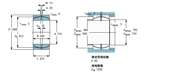 SKF 免維護(hù)徑向球面滑動軸承, 鋼/PTFE復(fù)合材料GEP710FS樣本圖片
