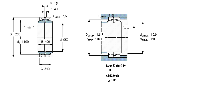 SKF 免維護(hù)徑向球面滑動(dòng)軸承, 鋼/PTFE復(fù)合材料GEC950FBAS樣本圖片