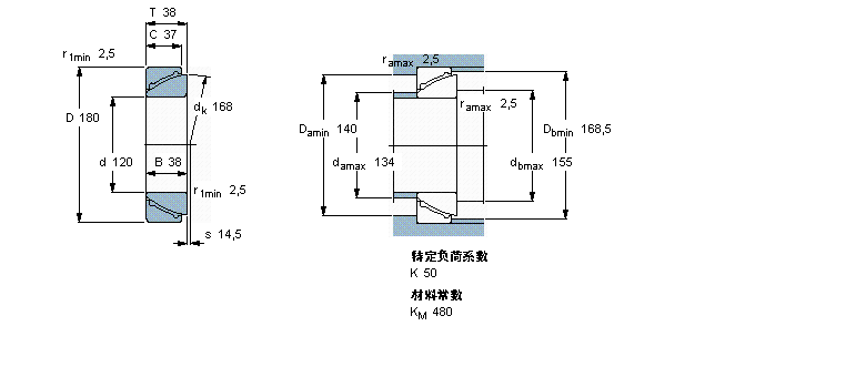 SKF 免維護角接觸球面滑動軸承GAC120F樣本圖片