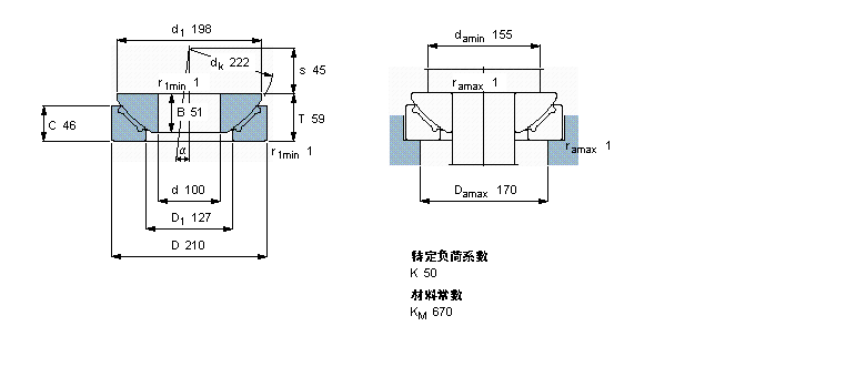 SKF 免維護(hù)球面滑動(dòng)推力軸承GX100F樣本圖片