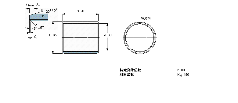 SKF 復(fù)合干滑動軸套, 帶公制尺寸PCM606520E樣本圖片