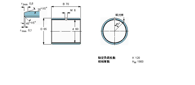 SKF 復(fù)合干滑動(dòng)軸套, 帶公制尺寸PCM606570M樣本圖片