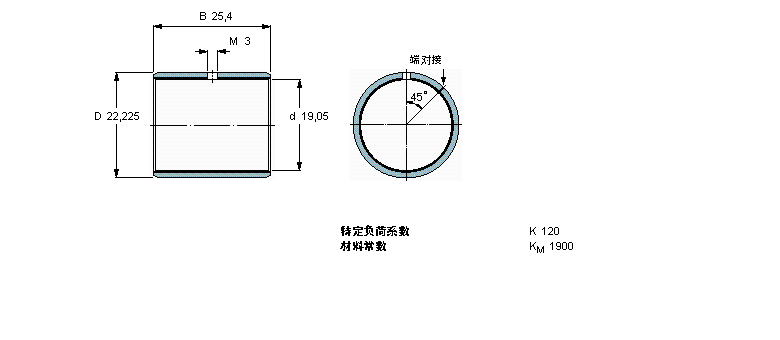 SKF 復(fù)合干滑動(dòng)軸套, 帶英制尺寸PCZ1216M樣本圖片