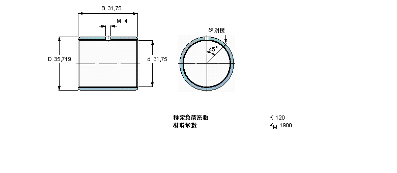 SKF 復(fù)合干滑動軸套, 帶英制尺寸PCZ2020M樣本圖片