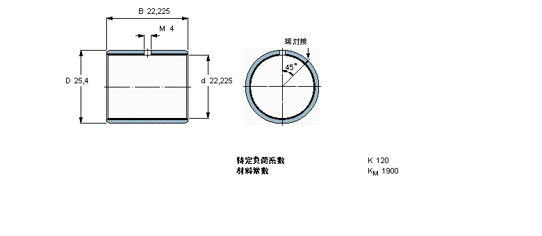 SKF 復合干滑動軸套, 帶英制尺寸PCZ1414M樣本圖片