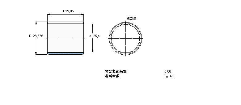 SKF 復合干滑動軸套, 帶英制尺寸PCZ1612B樣本圖片