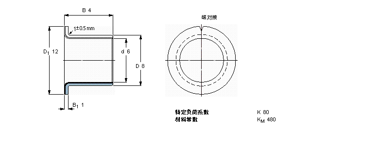 SKF 復合干滑動帶法蘭軸套PCMF060804B樣本圖片
