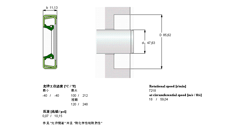 SKF 徑向軸密封件, 金屬外徑CR18916樣本圖片