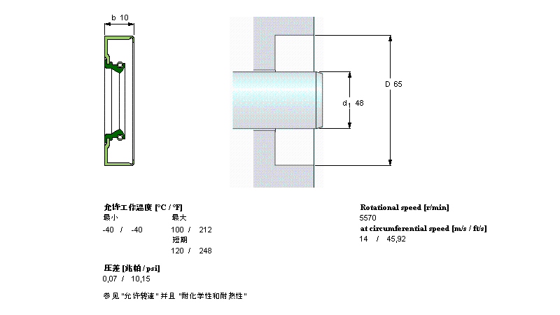 SKF 徑向軸密封件, 金屬外徑CR48x65x10CRS1R樣本圖片