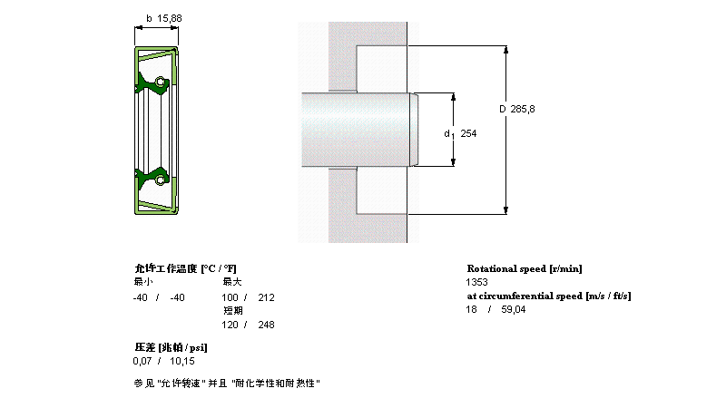 SKF 徑向軸密封件, 帶防塵唇環(huán)的金屬外徑CR100044樣本圖片