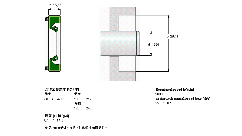 SKF 徑向軸密封件, 金屬外徑CR1000239樣本圖片